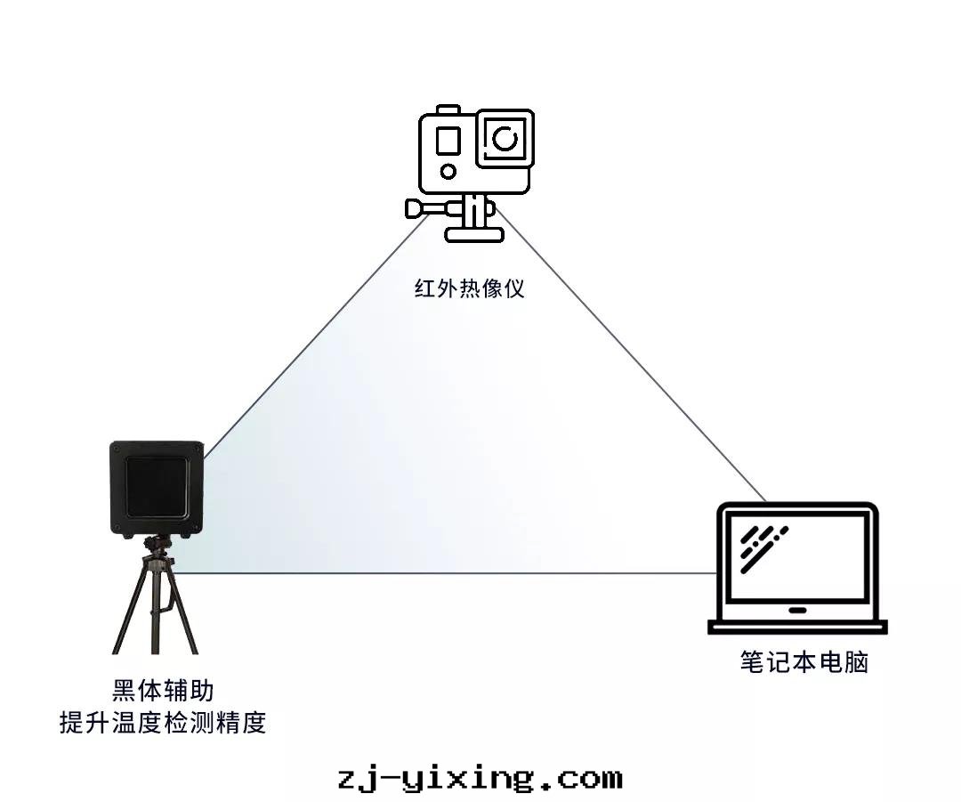 图(tú)片(piàn)關(guān)鍵词(cí) 图(tú)片(piàn)關(guān)鍵词(cí)
