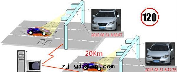 图(tú)片(piàn)關(guān)鍵词(cí)