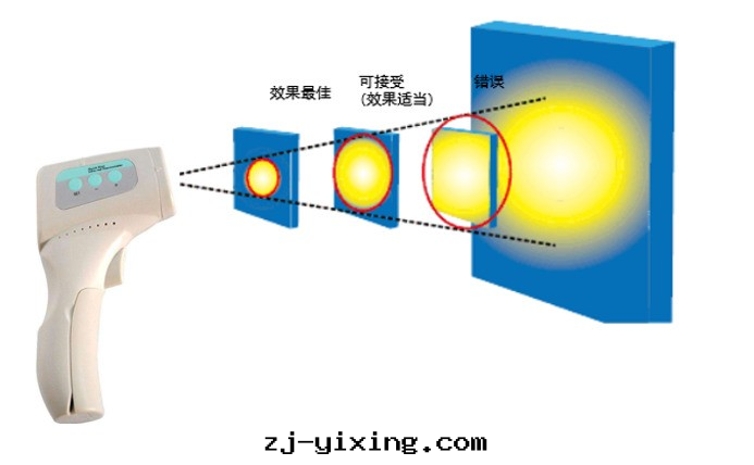 图(tú)片(piàn)關(guān)鍵词(cí) 图(tú)片(piàn)關(guān)鍵词(cí)