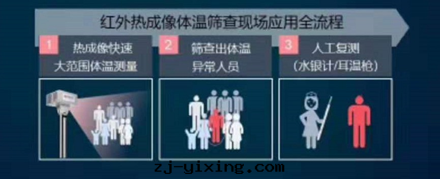 图(tú)片(piàn)關(guān)鍵词(cí) 图(tú)片(piàn)關(guān)鍵词(cí)