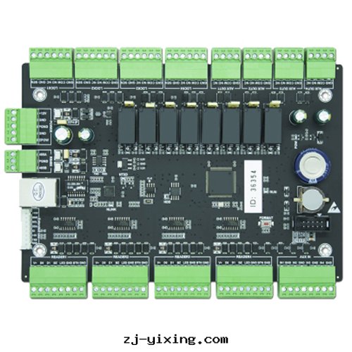 国産門(mén)禁應(yìng)用(yòng)産品