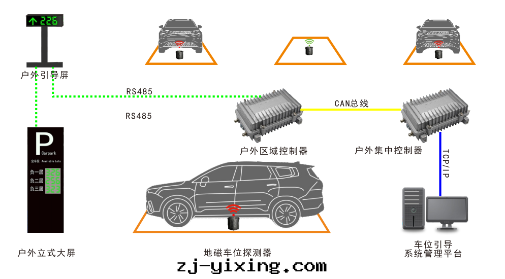 图(tú)片(piàn)關(guān)鍵词(cí)