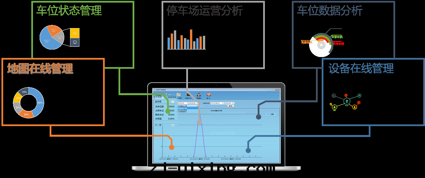 图(tú)片(piàn)關(guān)鍵词(cí)