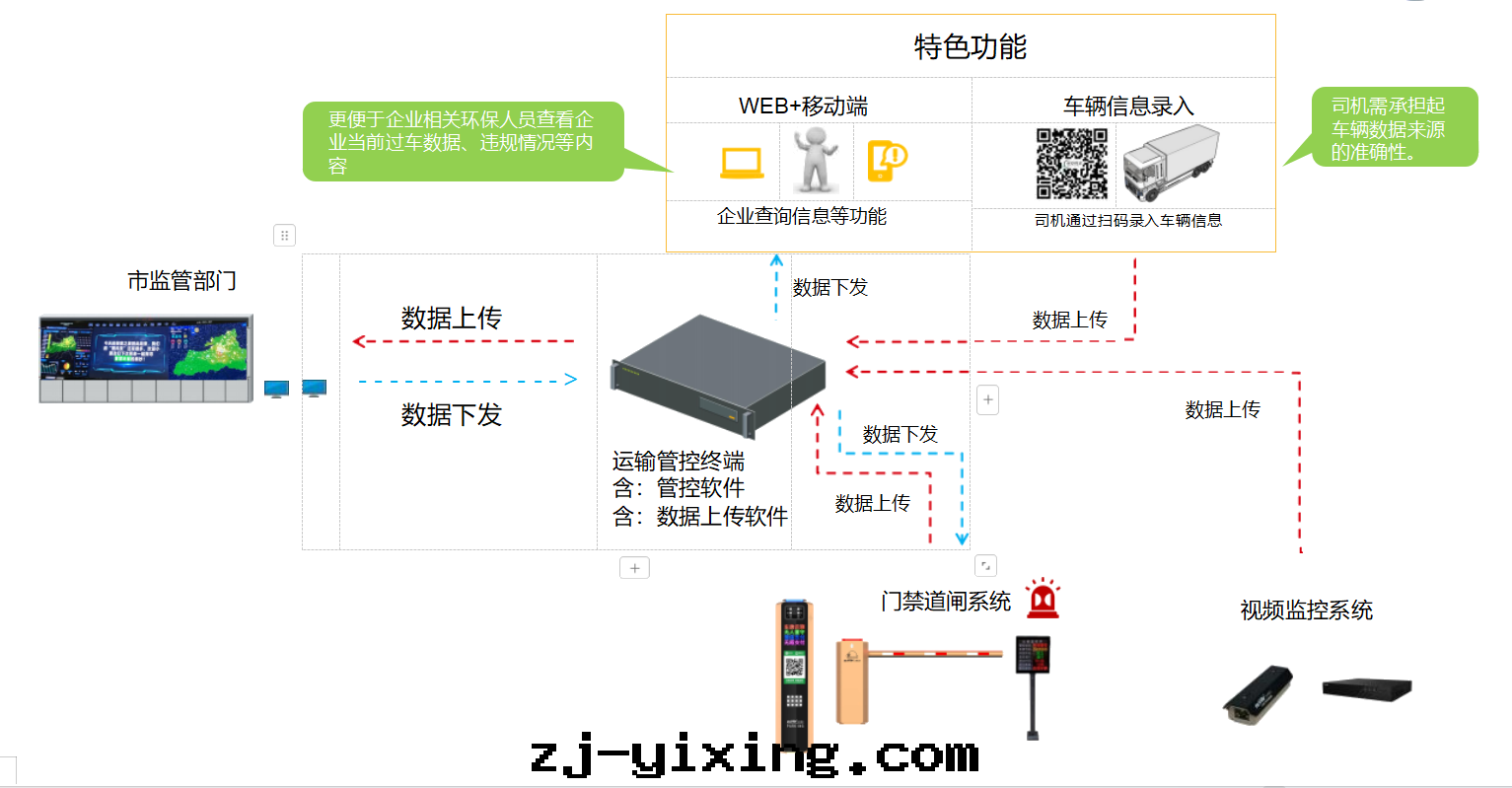 图(tú)片(piàn)關(guān)鍵词(cí)