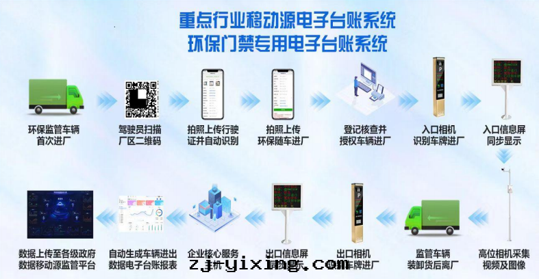 图(tú)片(piàn)關(guān)鍵词(cí)