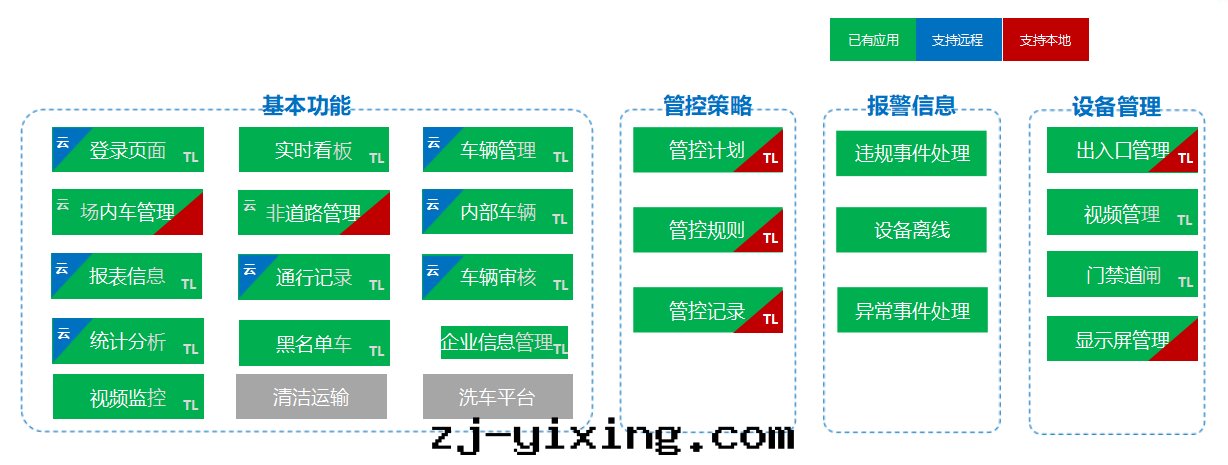 图(tú)片(piàn)關(guān)鍵词(cí)