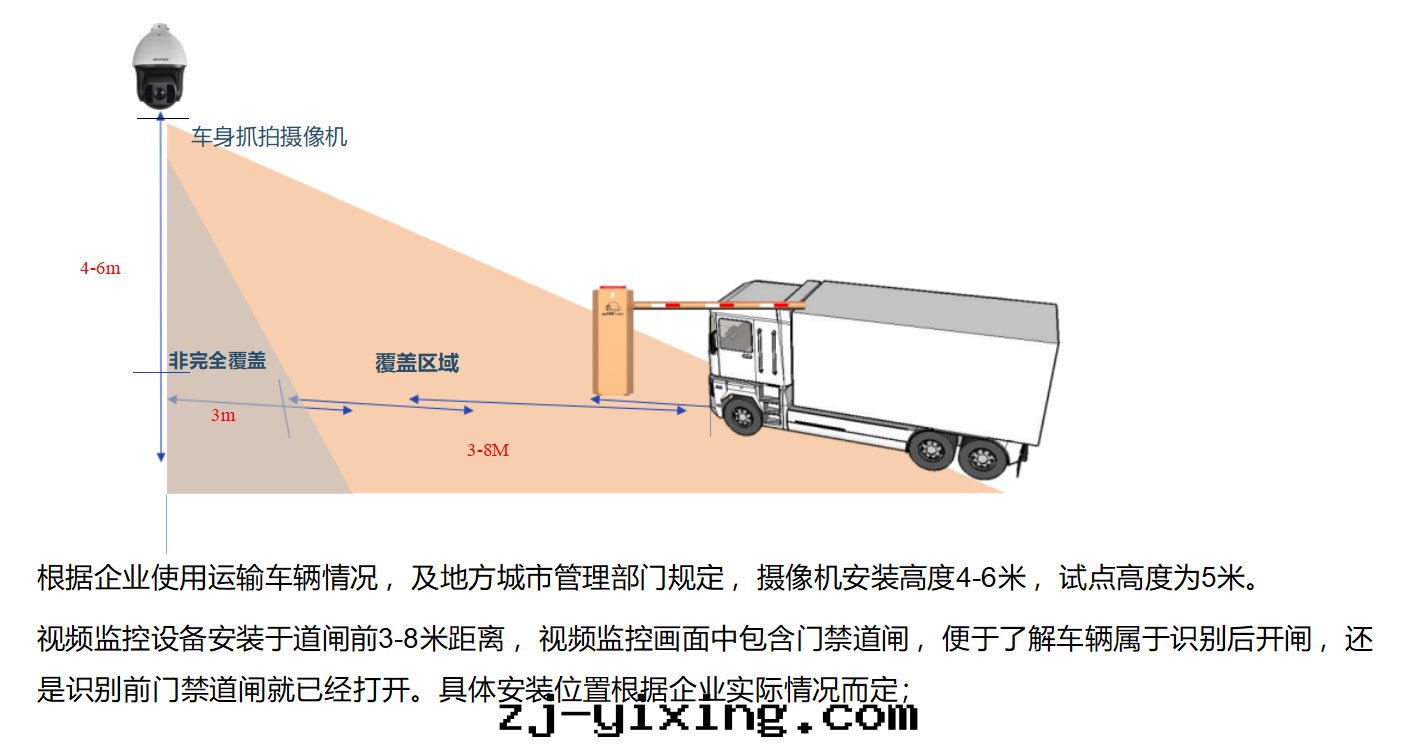 图(tú)片(piàn)關(guān)鍵词(cí)