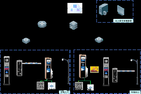 图(tú)片(piàn)關(guān)鍵词(cí)