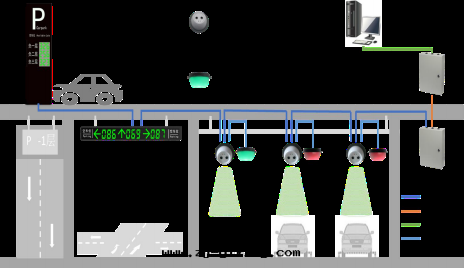 图(tú)片(piàn)關(guān)鍵词(cí)