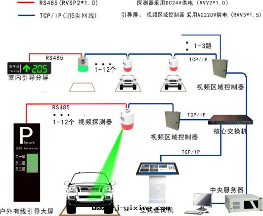 图(tú)片(piàn)關(guān)鍵词(cí)
