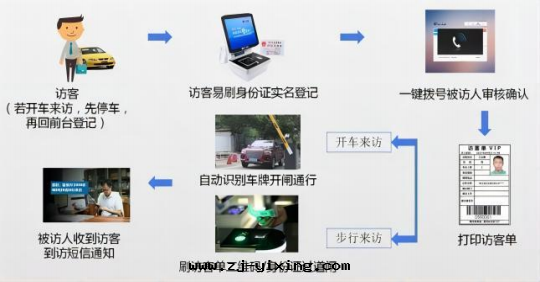 图(tú)片(piàn)關(guān)鍵词(cí)