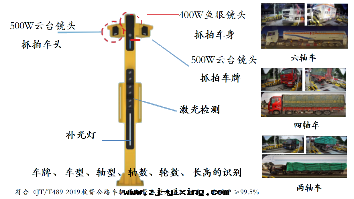 图(tú)片(piàn)關(guān)鍵词(cí)