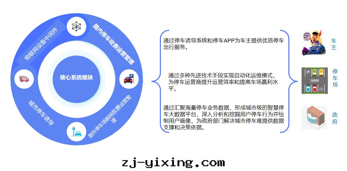 图(tú)片(piàn)關(guān)鍵词(cí)