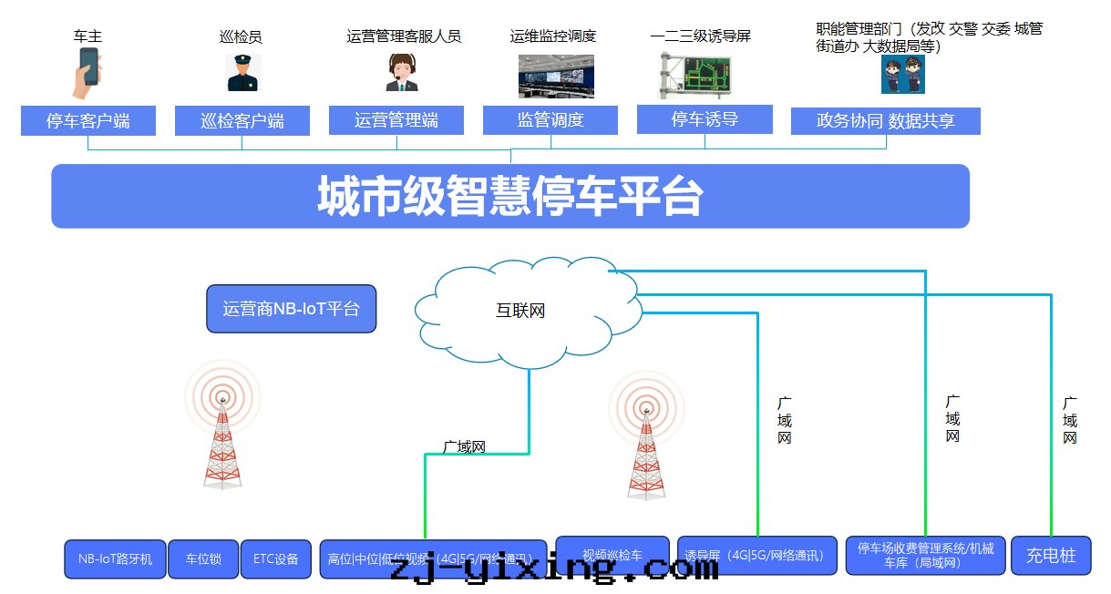 图(tú)片(piàn)關(guān)鍵词(cí)