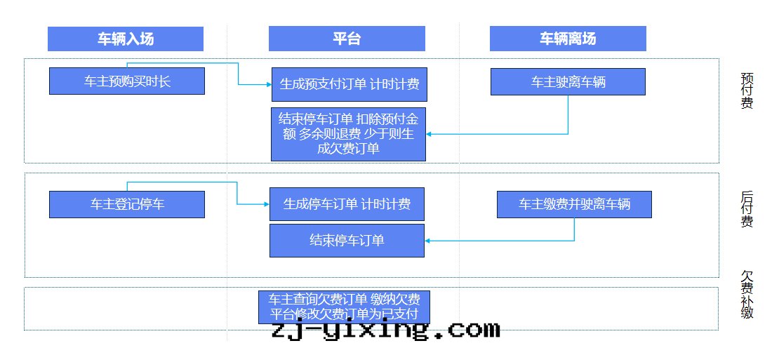 图(tú)片(piàn)關(guān)鍵词(cí)