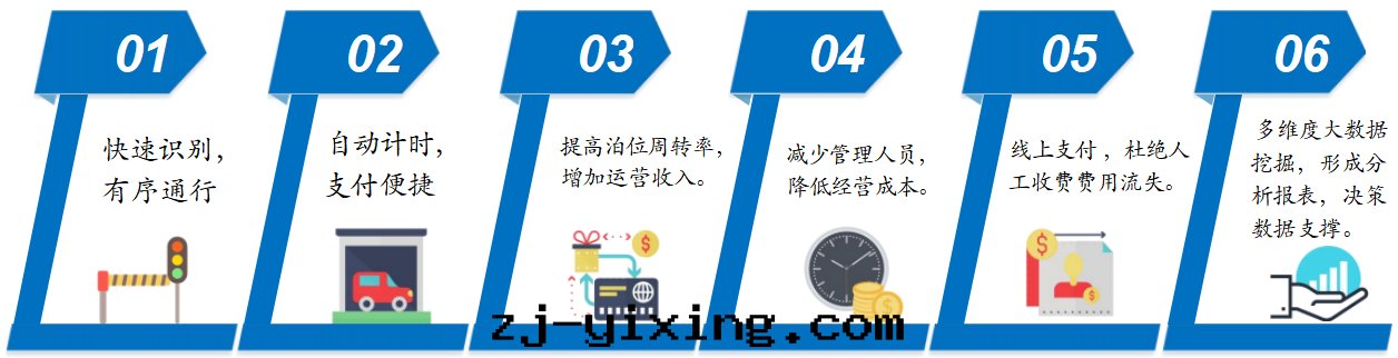 图(tú)片(piàn)關(guān)鍵词(cí)