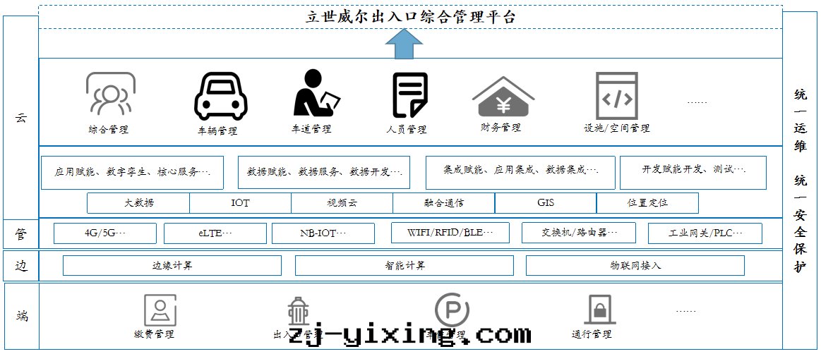 图(tú)片(piàn)關(guān)鍵词(cí)