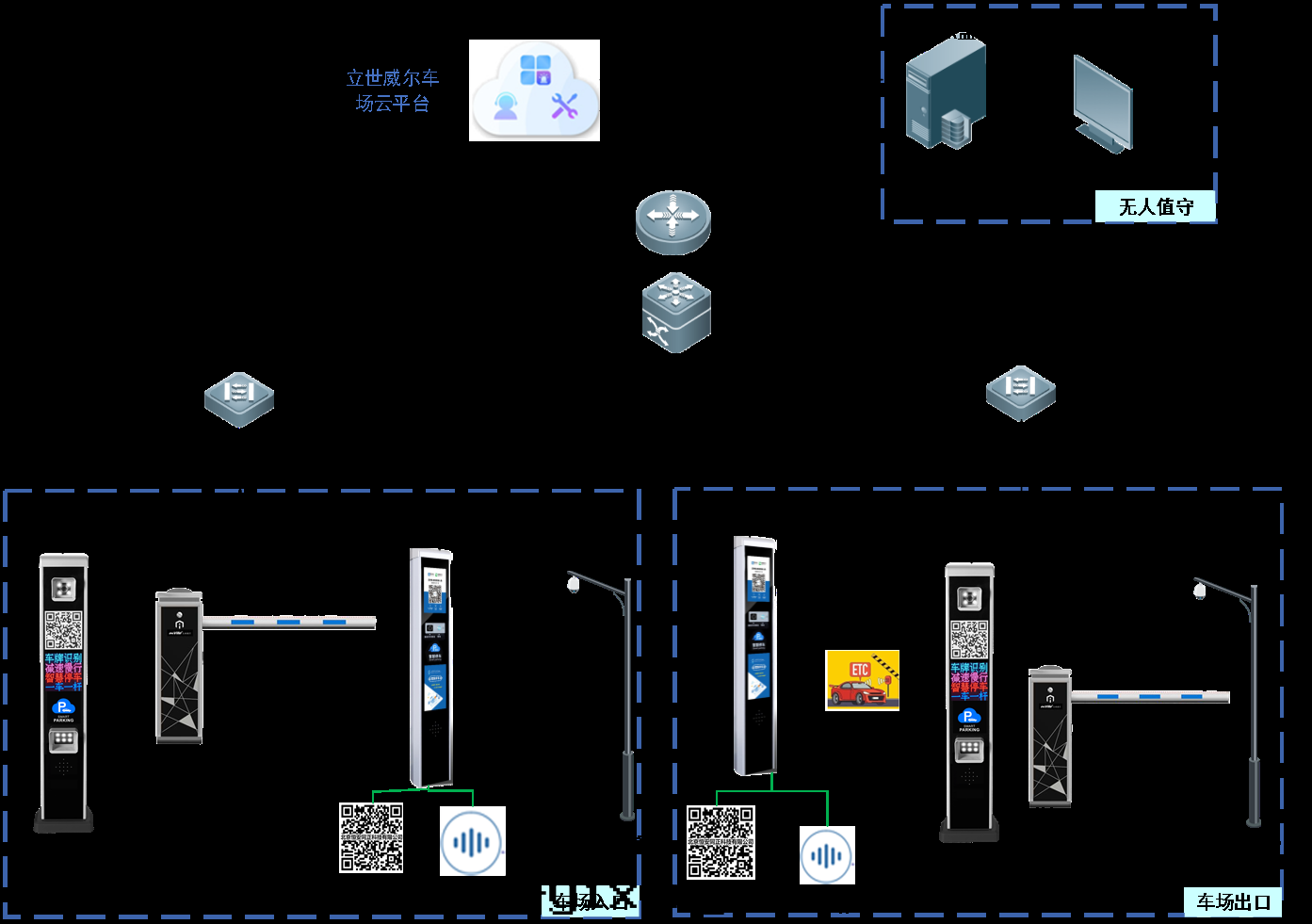 图(tú)片(piàn)關(guān)鍵词(cí)
