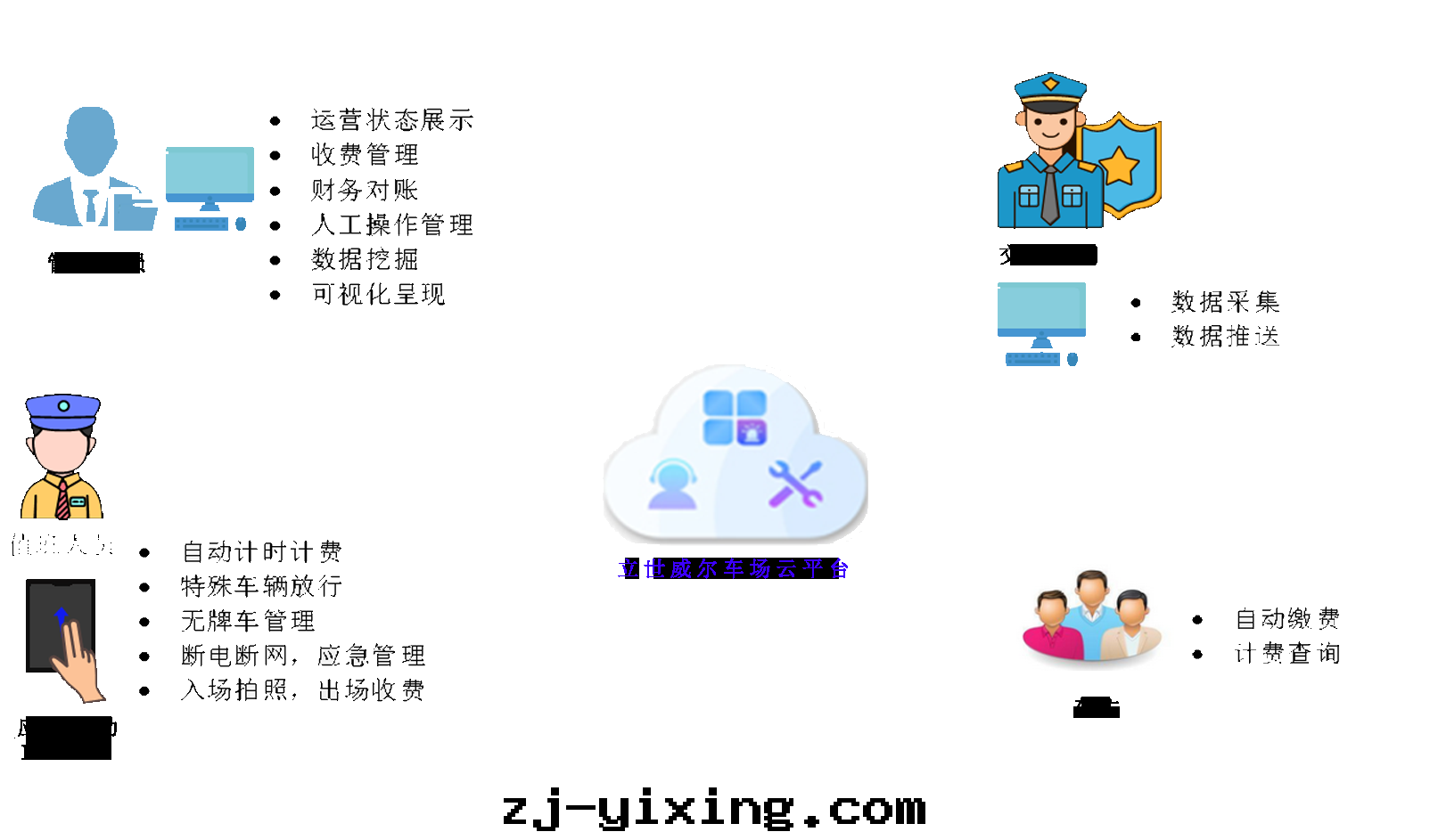 图(tú)片(piàn)關(guān)鍵词(cí)