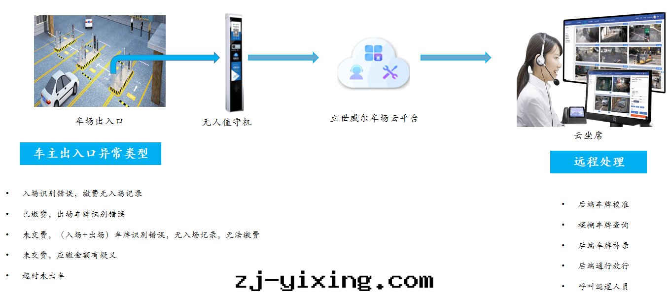图(tú)片(piàn)關(guān)鍵词(cí)