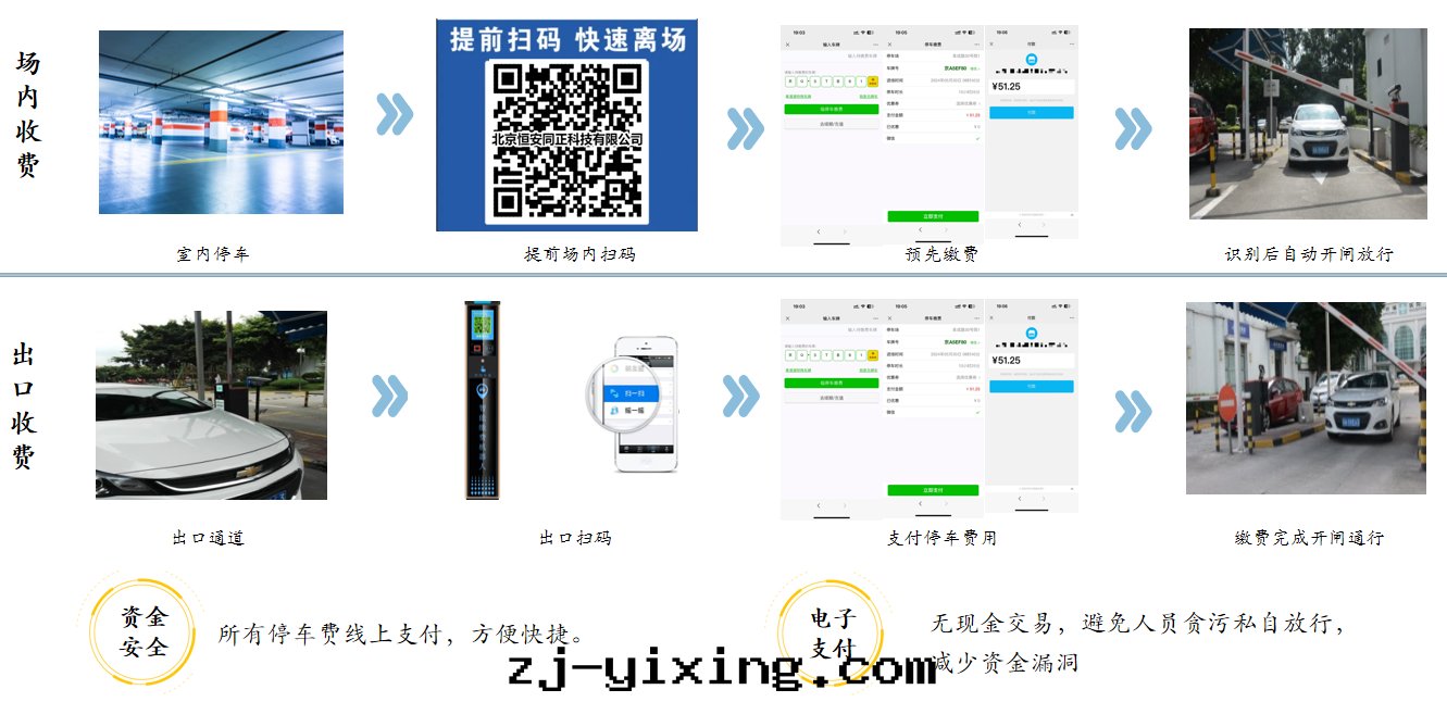 图(tú)片(piàn)關(guān)鍵词(cí)