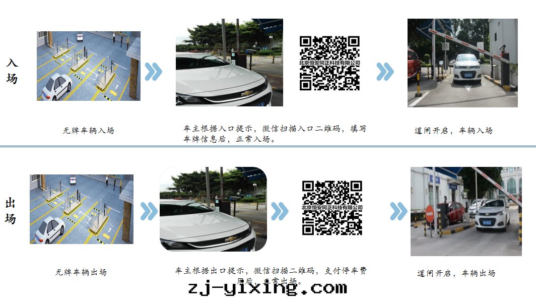 图(tú)片(piàn)關(guān)鍵词(cí)