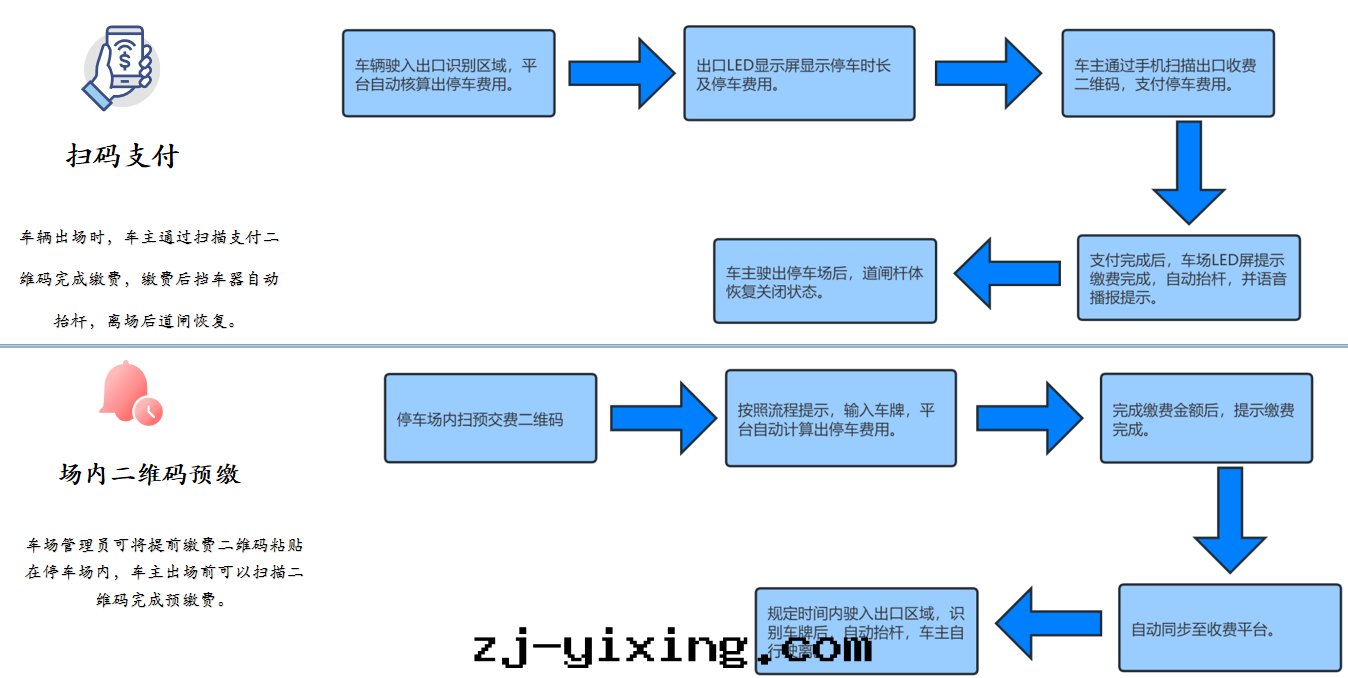 图(tú)片(piàn)關(guān)鍵词(cí)