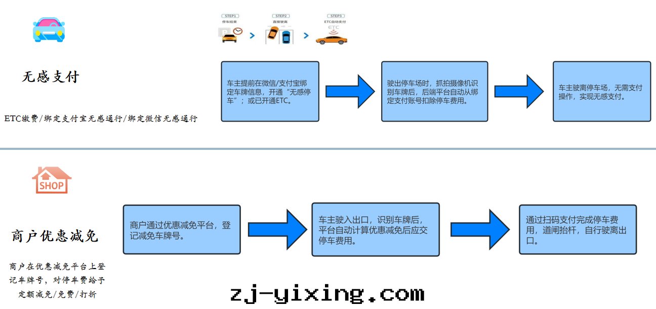 图(tú)片(piàn)關(guān)鍵词(cí)