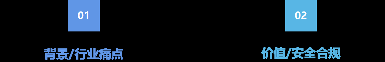 图(tú)片(piàn)關(guān)鍵词(cí)