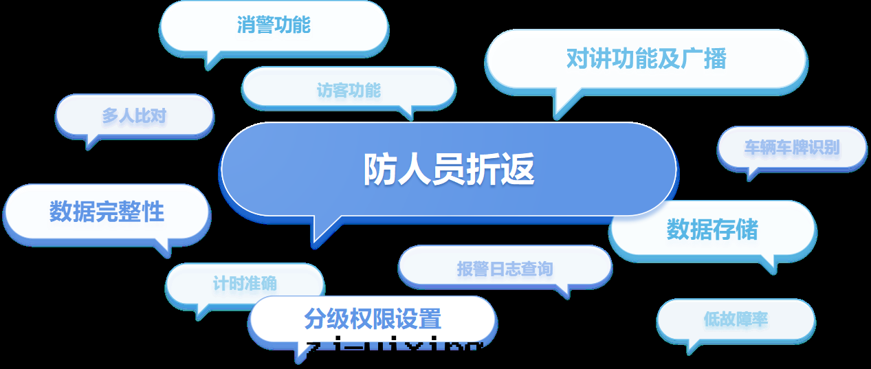 图(tú)片(piàn)關(guān)鍵词(cí)