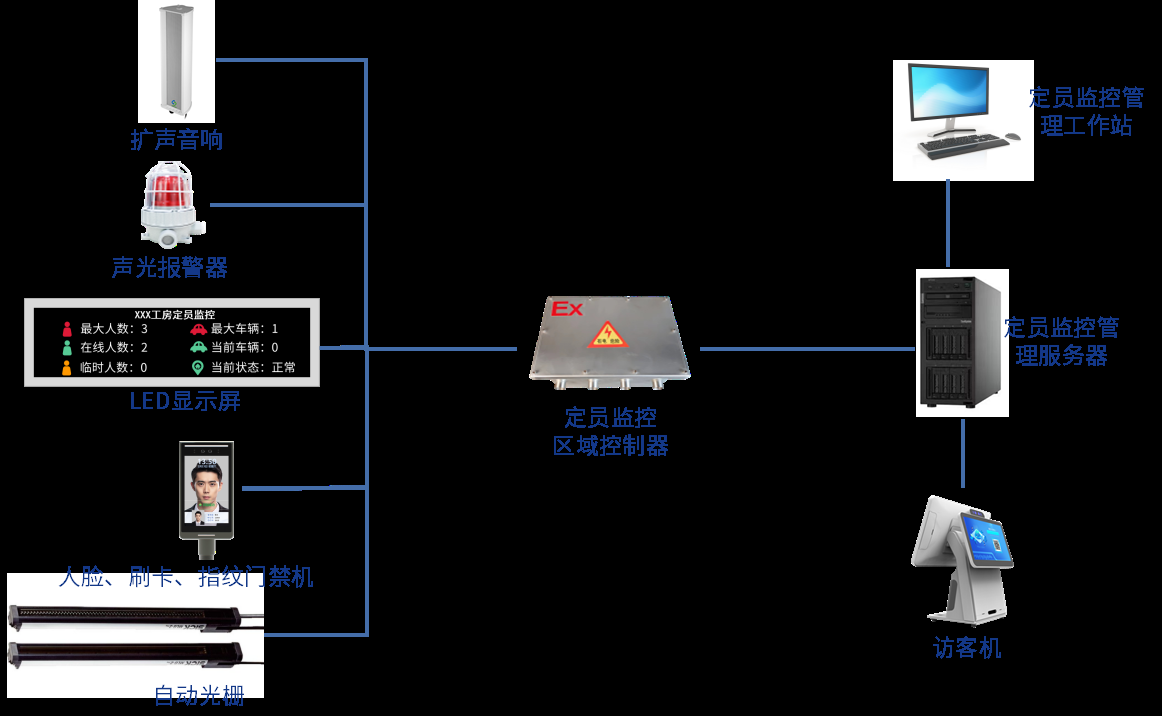 图(tú)片(piàn)關(guān)鍵词(cí)