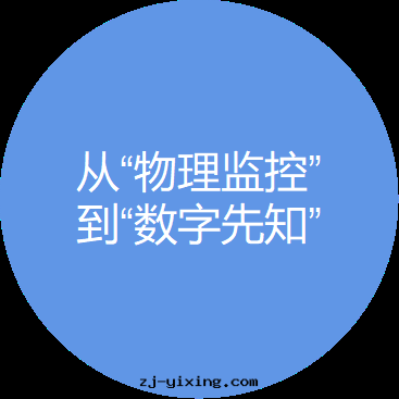 图(tú)片(piàn)關(guān)鍵词(cí)