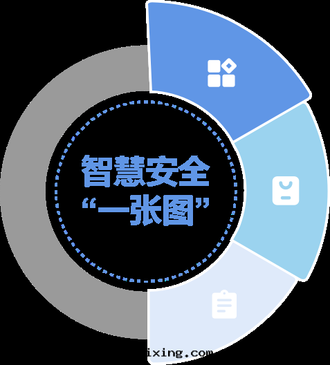 图(tú)片(piàn)關(guān)鍵词(cí)