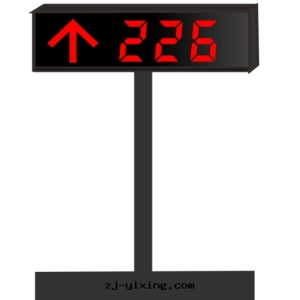 車位(wèi)引導屏