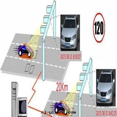 学会(huì)这(zhè)个(gè)跑高(gāo)速不(bù)再被(bèi)扣(kòu)分(fēn)