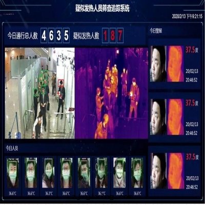“紅(hóng)外(wài)热(rè)成(chéng)像測温(wēn)”無感(gǎn)式篩查助力疫情防控