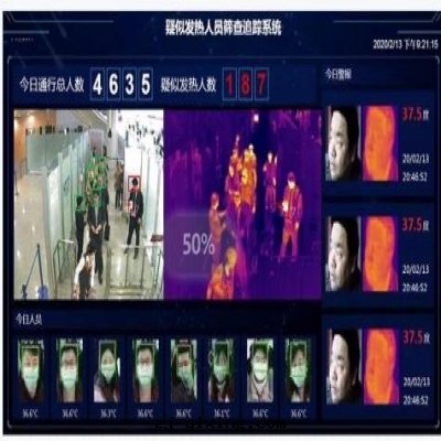 疫情防控的(de)黑(hēi)科技：非(fēi)接觸式热(rè)成(chéng)像高(gāo)精準人(rén)體(tǐ)測温(wēn)